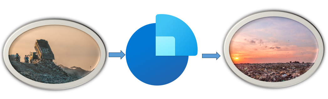 Data Quality