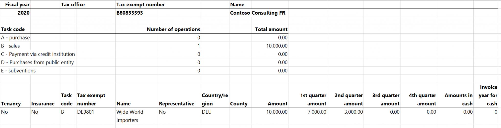 TAX RETURN calculation D365